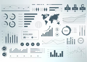 The Visual Power: Significance of Data Visualization