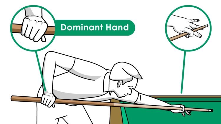 The Basics Of Pick X Pool Explained