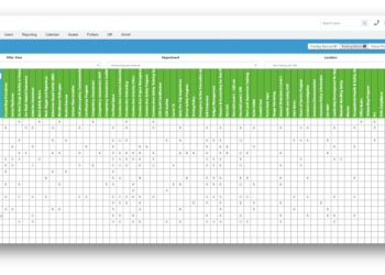 Why Your Organization Needs Training Matrix Software