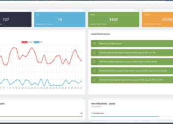 Monetize Magnet Review – Get Started with Your Crypto Affiliate Marketing Efforts