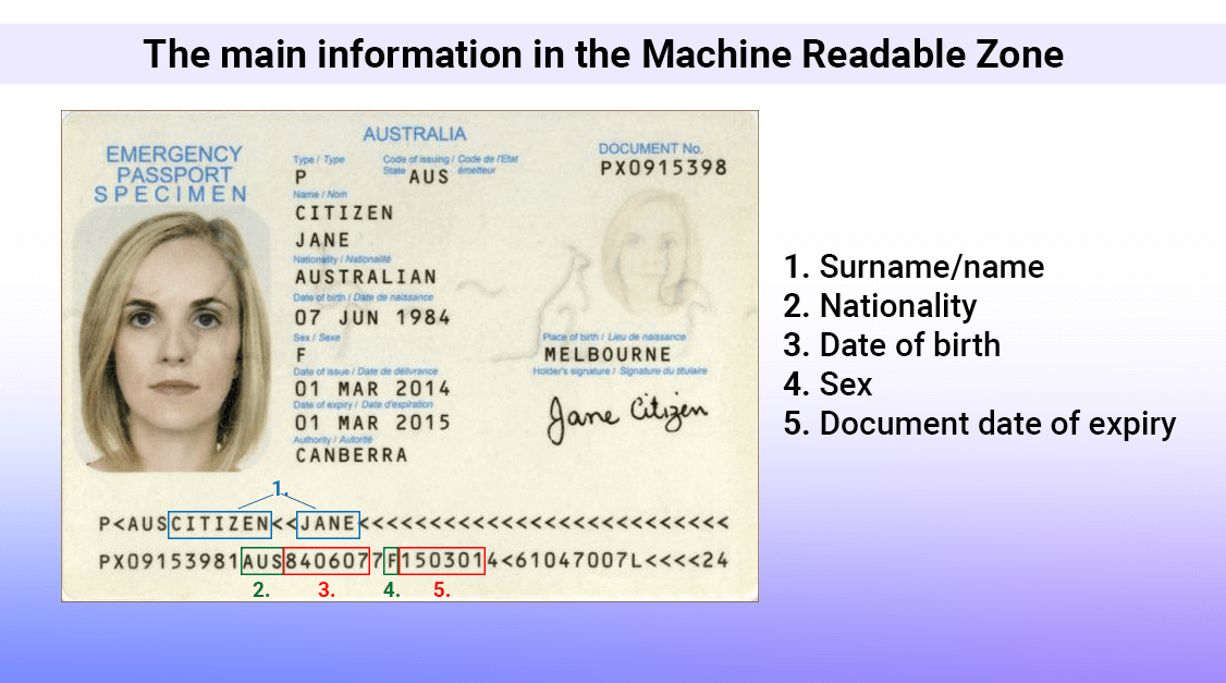 Understanding: Machine Readable Zone - iDenfy