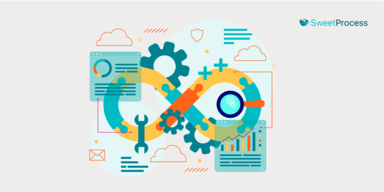 Operations Management: Understanding and Using It