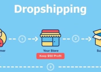 Proven Strategies for Dropshipping with AliExpress and Sell The Trend
